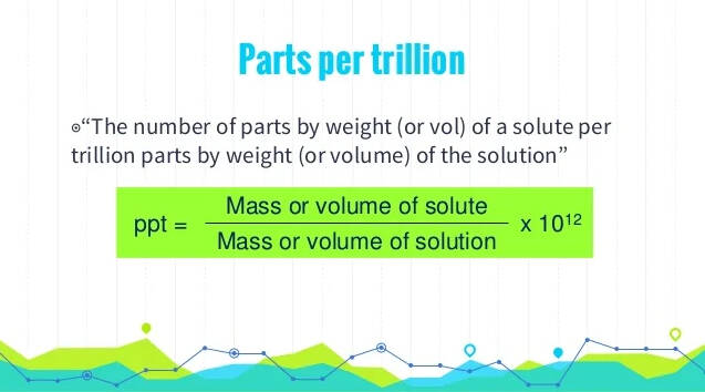 parts per trillion formula